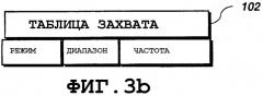 Способ и устройство эффективного выбора и захвата системы беспроводной связи (патент 2313196)