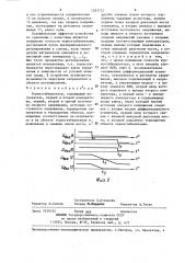 Термостабилизатор (патент 1283722)