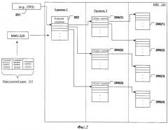 Таблицы теневых страниц для управления преобразованием адресов (патент 2373566)