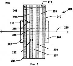 Абразивный инструмент (варианты) (патент 2501645)