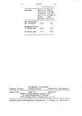 Способ получения гранулированной аммиачной селитры (патент 1375625)