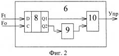 Цифровой фазоразностный манипулятор (патент 2401514)