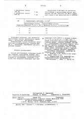 Способ изготовления титановых пористых изделий (патент 609598)