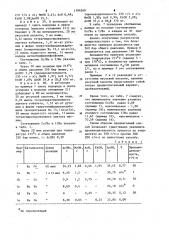 Способ получения этилацетата (патент 1194269)