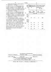 Фототермопластический материал для записи информации (патент 1108384)