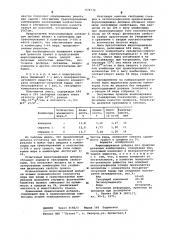 Жиросодержащая добавка для гранулированных комбикормов (патент 674739)