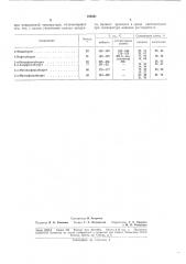 Способ получения 1-моноарилвиуретов (патент 186441)