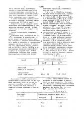 Способ умягчения и очистки воды (патент 912685)