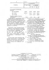 Способ получения фенолфталеин-фенолформальдегидного олигомера (патент 713876)