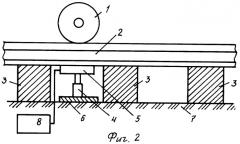 Способ взвешивания рельсовых объектов (патент 2411464)