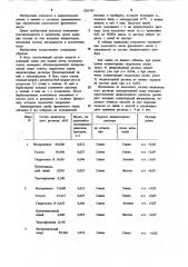 Состав для определения кислотности фреонового масла (патент 1201767)