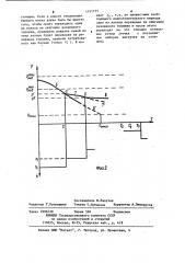 Способ управления тепловой электростанцией (патент 1151775)