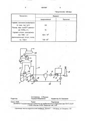 Газоотводящий тракт кислородного конвертера с отводом газа без дожигания (патент 1827387)