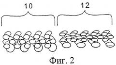 Каландрированная техническая ткань (патент 2337198)