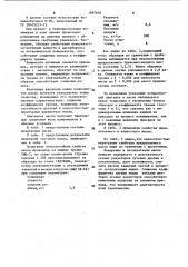 Трансмиссионное масло (патент 1097650)