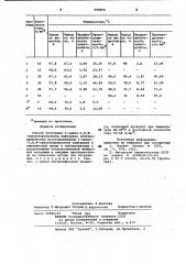 Способ получения 1-амино-3,6,8-трисульфокислоты нафталина (патент 988808)