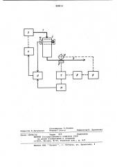Регулятор питания для трепальной машины (патент 988914)