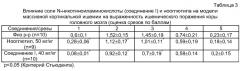 Одно- и двухвалентные соли n-(5-гидроксиникотиноил)-l-глутаминовой кислоты, обладающие психотропным (антидепрессивным и анксиолитическим), нейропротекторным, геропротекторным и противоинсультным действием (патент 2314293)