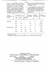 Пенообразующий состав для тушения пожаров (патент 1128963)