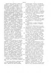 Устройство автоматического контроля режимов работы порционного вакууматора (патент 1482957)