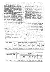 Способ определения рудного железа (патент 1354060)