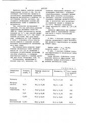 Стимулятор роста хлопчатника (патент 1097250)