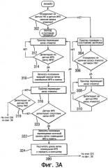 Система и способ для определения состояния этикетки в рулоне запаса этикеток (патент 2321900)