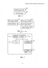 Система, способ и устройство передачи данных (патент 2644392)