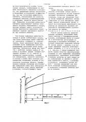 Способ оценки качества цементирования скважины (патент 1350338)