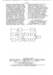 Стробоскопический осциллограф сослучайным считыванием сигналов (патент 834530)