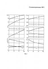 Стехиометрическая парогазовая установка (патент 2666701)