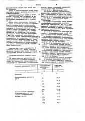 Реагент для предотвращения парафиноотложений в нефтепромысловом оборудовании (патент 968341)