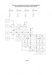 Система дистанционного контроля за транспортировкой высокотехнологичных строительных модулей (патент 2619200)