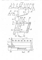 Поточная линия для производства строительных материалов (патент 1813042)