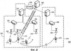 Способ и устройство для идентификации возможностей протокола сети мобильной связи (патент 2441336)