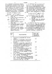 Способ изготовления звездочек цепных передач (патент 1463986)