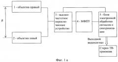 Способ получения стереоскопического изображения с использованием одного приемника излучения и устройство для его осуществления (патент 2433435)