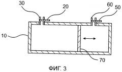 Способ получения полиуретановой пены с помощью порообразователя, находящегося в сверхкритическом или околокритическом состоянии (патент 2541573)
