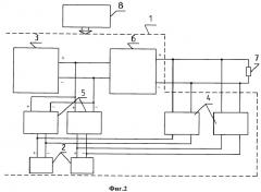 Способ эксплуатации никель-водородных аккумуляторных батарей системы электропитания космического аппарата (патент 2399122)