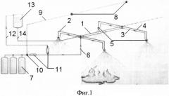 Газо-водяная система пожаротушения (патент 2585705)