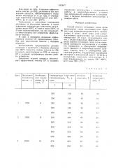 Способ очистки отходящих газов (патент 1353977)