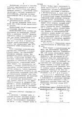 Способ контроля появления нефтепродуктов в потоке воды (патент 1265608)