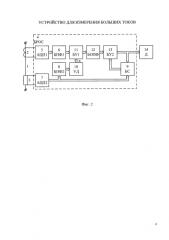 Устройство для измерения больших токов (патент 2580410)