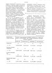 Способ диагностики степени активности воспалительного процесса (патент 1278709)