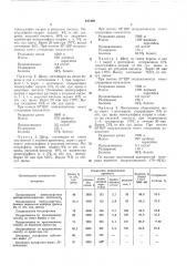 Способ получения волокнистого полуфабриката (патент 447468)