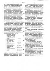 Корректирующий состав (патент 891730)