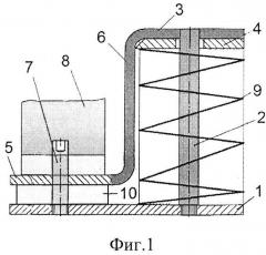 Виброизолятор для станков (патент 2651370)