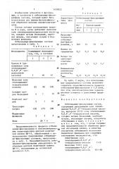 Отбеливающе-фиксирующий состав (патент 1439523)