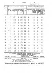 Безглинистая промывочная жидкость (патент 1399323)