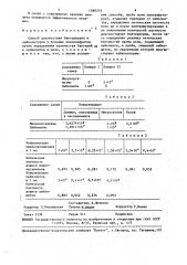 Способ диагностики бактериурии и лейкоцитурии у больных пиелонефритом (патент 1599772)